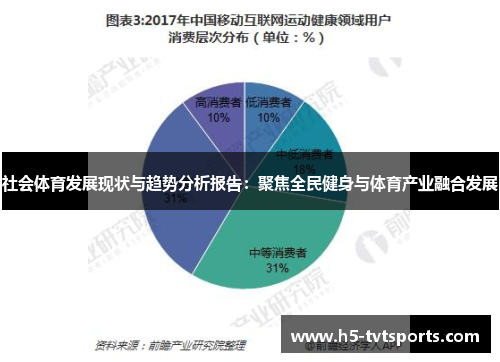 社会体育发展现状与趋势分析报告：聚焦全民健身与体育产业融合发展