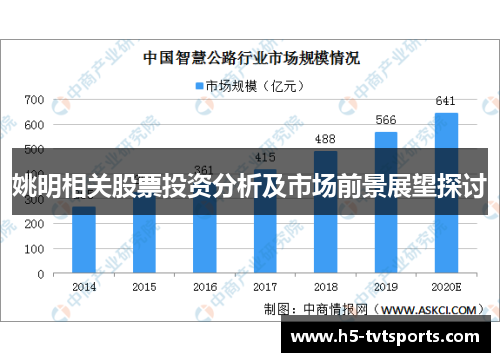 姚明相关股票投资分析及市场前景展望探讨
